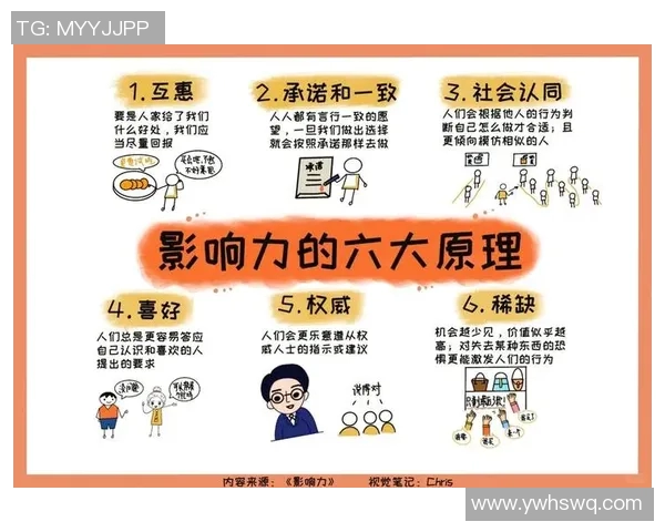 赖斯：从学术巨擘到国际事务的关键人物与其影响力解析